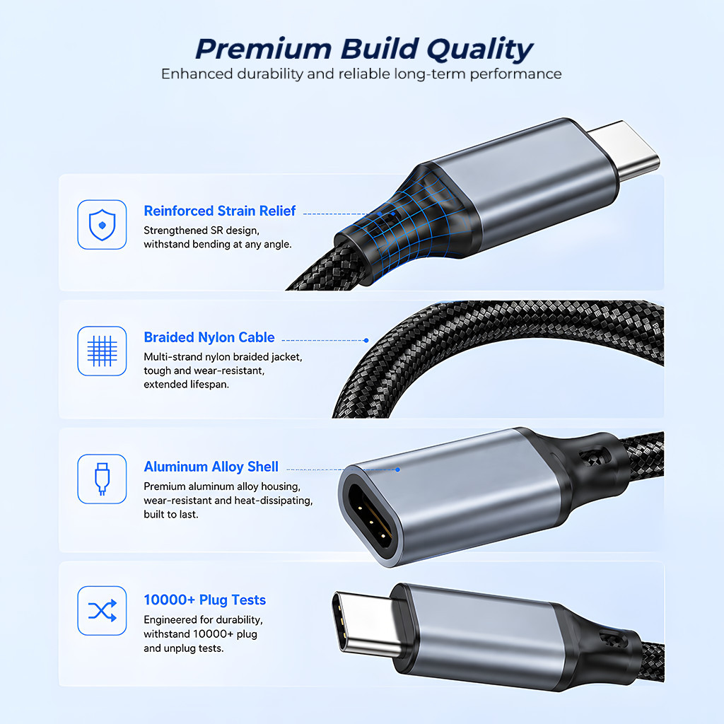 สายต่อ Type-C 20Gbps PD240W USB3.2 สายถัก เพิ่มความยาว รองรับ 8K สำหรับ มือถือ/แล็ปท็อป/โปรเจคเตอร์ ราคา ถูกที่สุด ดีลบีเคเค แกลเลอรีภาพที่ 9