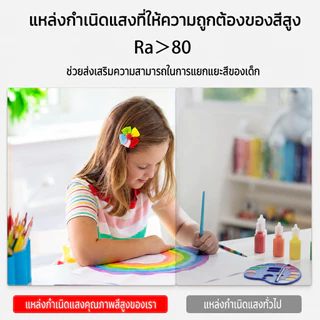 🎨 โคมไฟตั้งโต๊ะ LED 🎨 ชาร์จ USB ปรับแสง 3 สี 3 ระดับ ดีไซน์มินิมอล สำหรับห้องนอน
