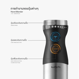 IWACHI เครื่องปั่นมือถืออเนกประสงค์ Hand Blender Set สำหรับบ บด ปั่น อาหาร ความจุ 300ML/700ML