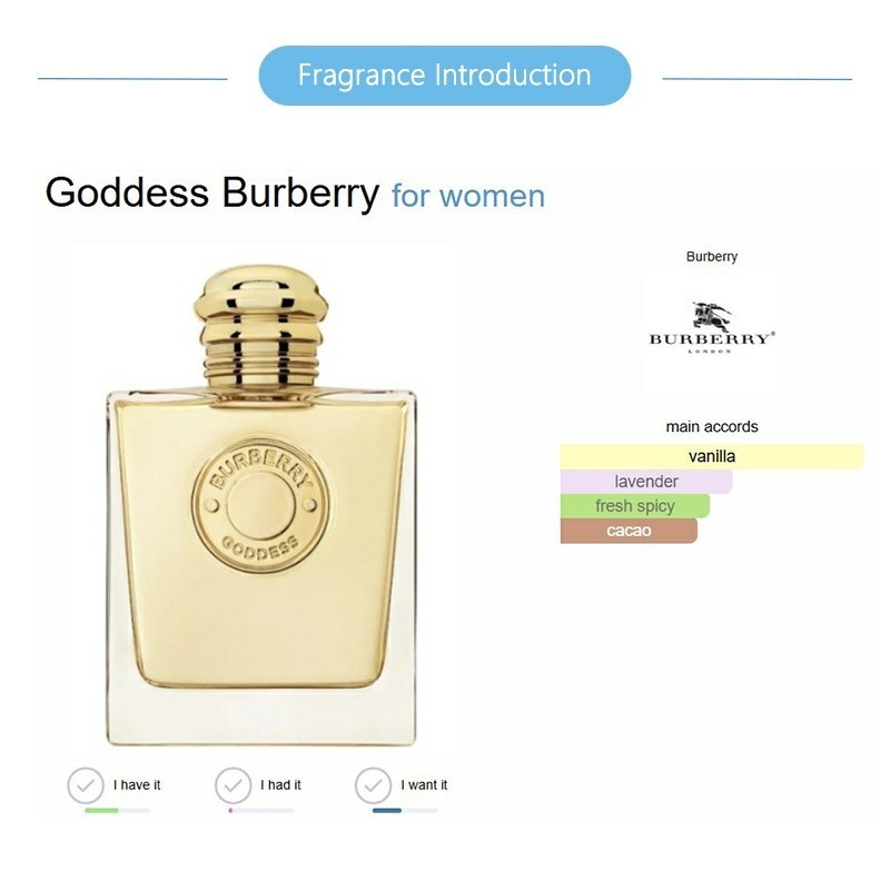 Her London Dream / Blossom / Black / Goddess น้ำหอมแท้จากเคาน์เตอร์ EDP/EDT ขนาดพกพา น้ำหอมแบ่งขาย กลิ่นติดทน พร้อมส่ง - รูปที่ 3