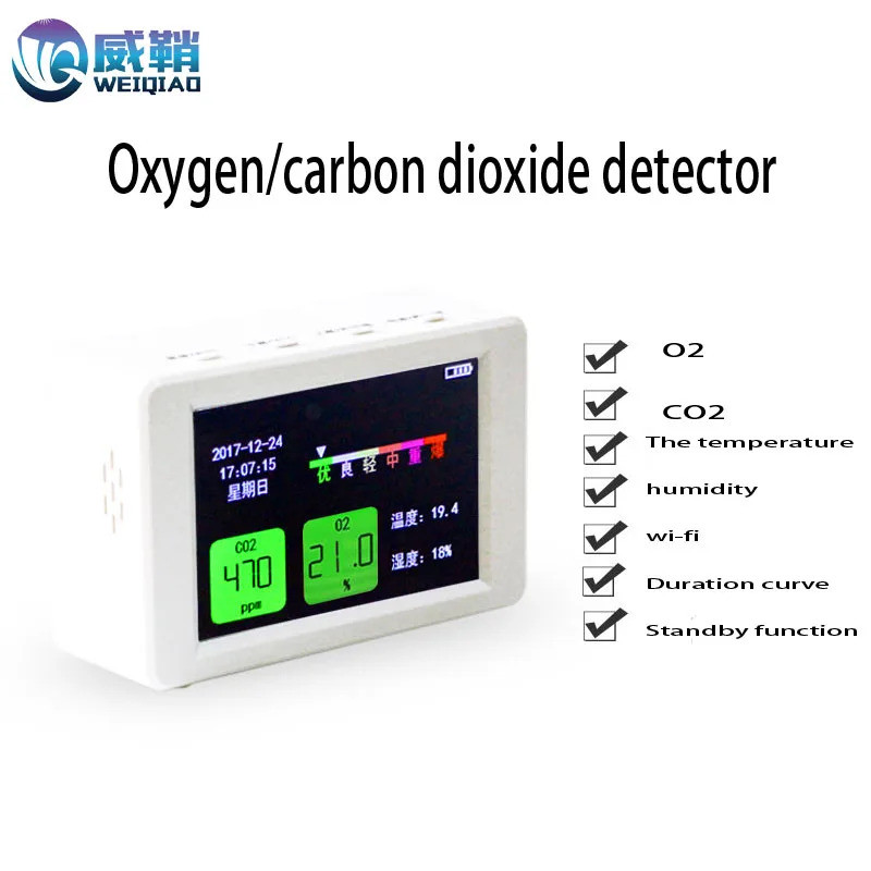 2026 CO2 O2 เครื่องตรวจจับ Professional ระดับนําเข้าเซ็นเซอร์ S8 คาร์บอนไดออกไซด์ออกซิเจนการตรวจจับ 