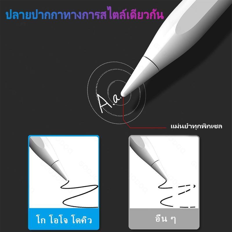 GOOJODOQ GD11Plus ปากกาไอแพด ปากกาทัชสกรีน วางมือบนจอ+แรเงาได้+ปลายปากกาอัจฉริยะ  Stylus Pen บลูทูธ 