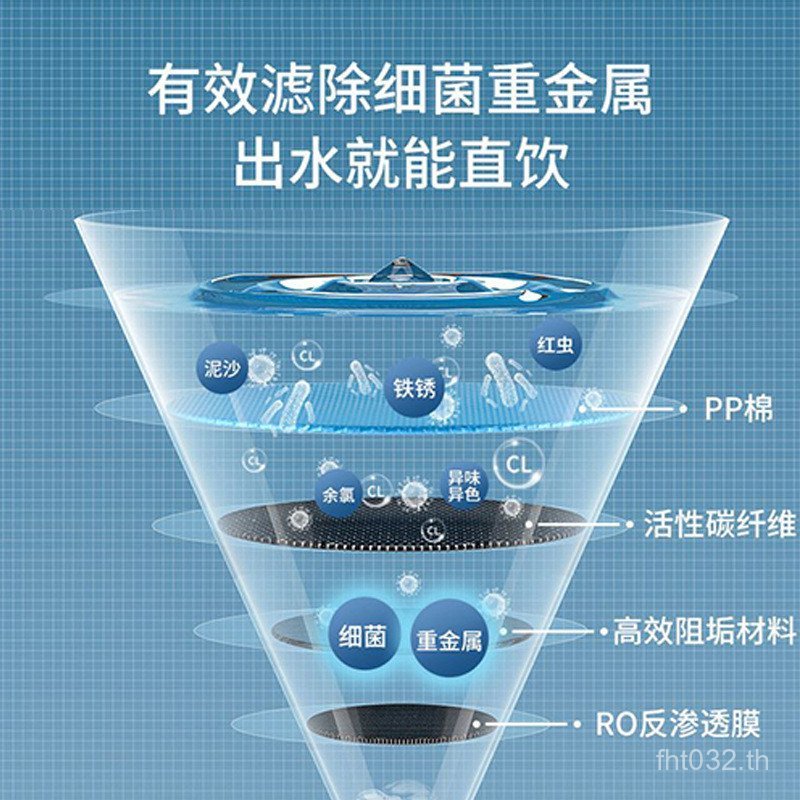 กรองเครื่องกรองน้ําใช้ในครัวเรือนภายใต้ครัวประเภทขจัดตะกรันขนาดใหญ่ฟลักซ์800กเครื่องกรองน้ําผู้ผลิตค