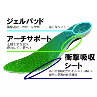 SIDAS Max Protect Jump Insoles - Arch Support, Shock Absorption, Lightweight for Sports
