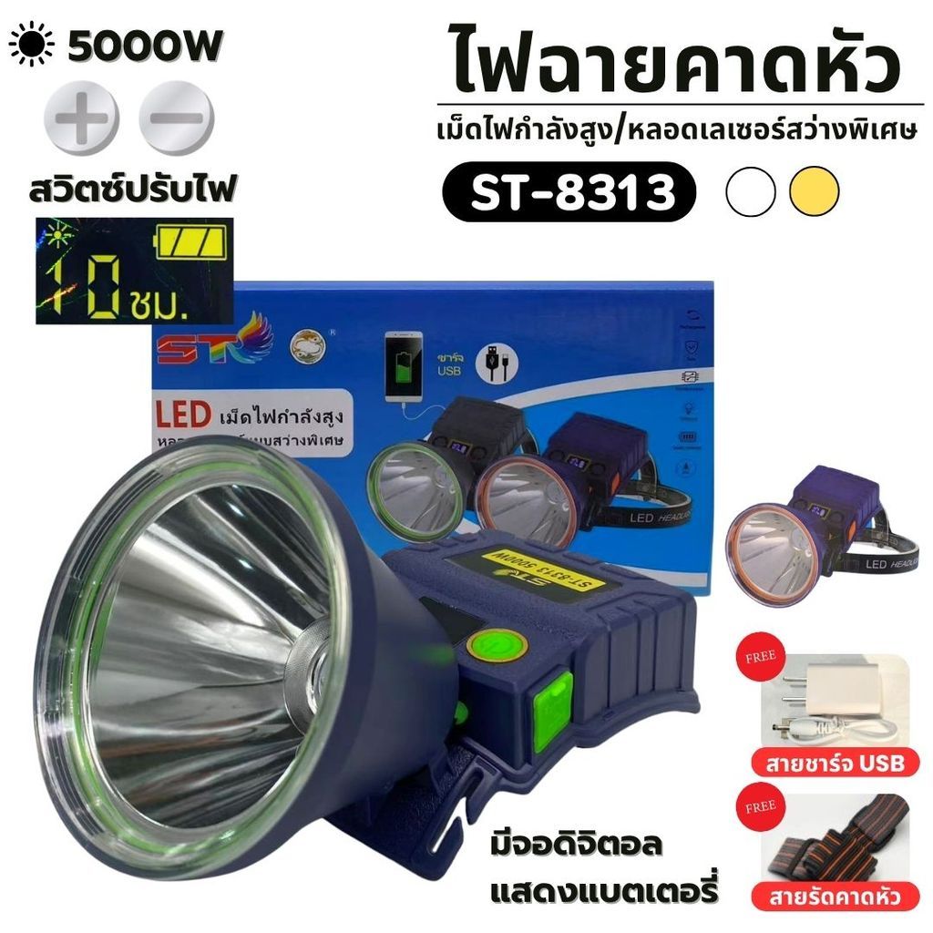 ไฟฉายคาดหัว(รุ่นอัพเกรด) ปรับระดับไฟได้ กันน้ำได้ ส่องได้ไกล ใช้งานได้ยาวนาน10ชม. ชาร์จแบตมือถือได้