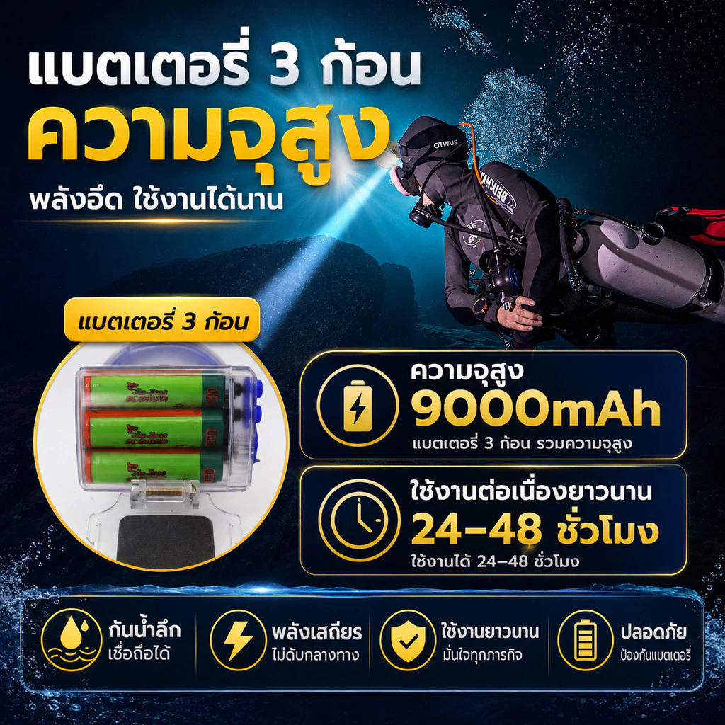 ไฟฉายคาดหัว LED ดำน้ำลึก 50 เมตร ชาร์จได้ thumbnail 5