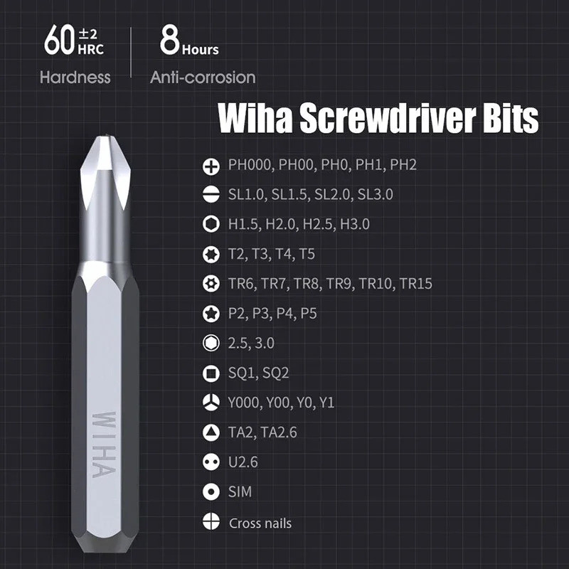 Wiha Zai Hause 44624 ชุดไขควงแม่เหล็กพิเศษกันไฟสถิติ 40 ใน 1 Z6901C4 พร้อมขาเพิ่มยาว อุปกรณ์ซ่อมเล็กๆ ราคา ถูกที่สุด ดีลบีเคเค แกลเลอรีภาพที่ 4