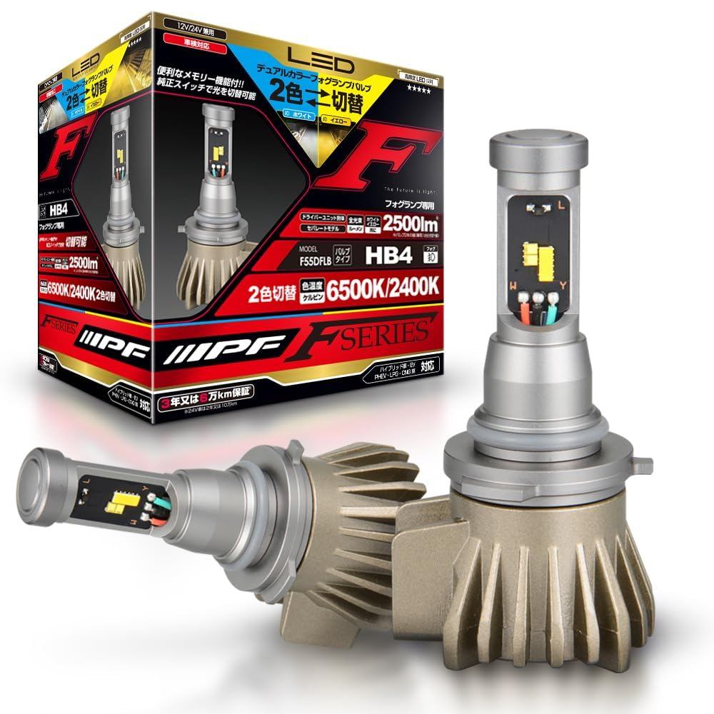 Here are some common product titles in English that can be used for the LED fog lamps:

1. **IPF LED