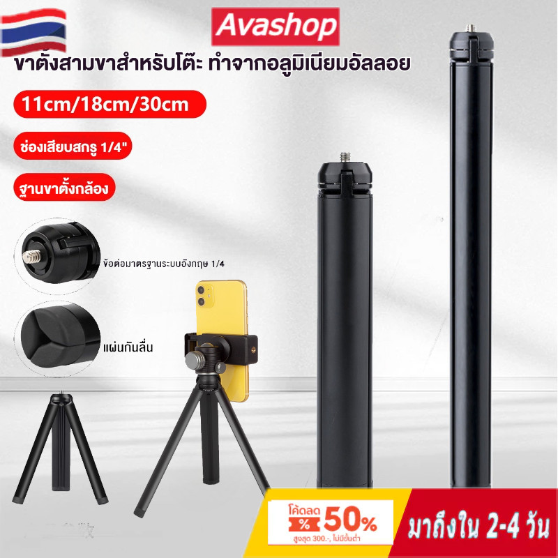 🇹🇭ส่งจากไทย🇹🇭 ฐานขาตั้งกล้องมีเกลียวขนาด 1/4 นิ้ว ทำให้ใช้งานได้กับกล้องแอ็กชันหลากหลายรุ่น รวมถึง D