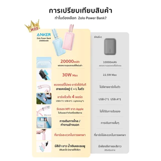 Anker Zolo Power Bank 10000/20000mAh PD 30W แบตเตอรี่จัดส่งสายไฟ USB-C+Lig-htning ในตัว MFI การชาร์จไฟที่ปลอดภัย
