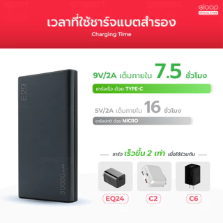 [ส่งเร็ว] Orsen by Eloop E29 30000mAh / E37 22000mAh / E36 12000mAh แบตสำรอง PD 30W/20W Max Power Bank ชาร์จเร็ว