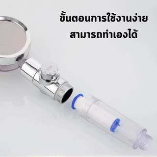 GLOPEARL ไส้กรองฝักบัว PP กรองน้ำสะอาด เปลี่ยนง่าย กรองสนิมและหินปูน