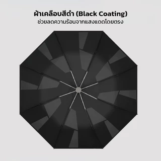 NIJIKO ร่มพับ 3 ตอน ด้ามจับอัตโนมัติ กาง-เก็บได้ในคลิกเดียว ผ้าร่มเมมโมรี่พับเก็บง่าย ไม่ต้องจัดทรงร่มเอง