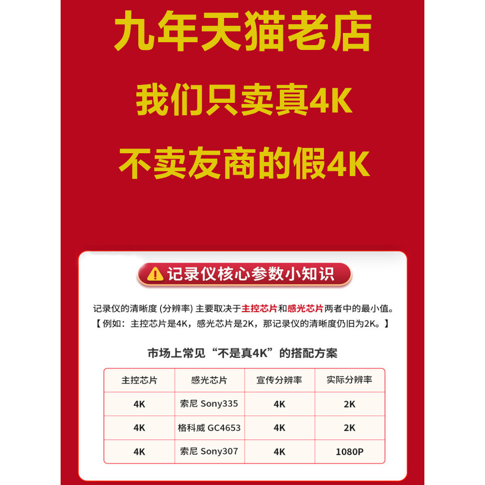 BMW x1 Dedicated 3 Series เครื่องบันทึกการขับขี่ 5 Series x3x5ix3i31 Series x2 รูปลักษณ์รถเดิมไม่มีเ