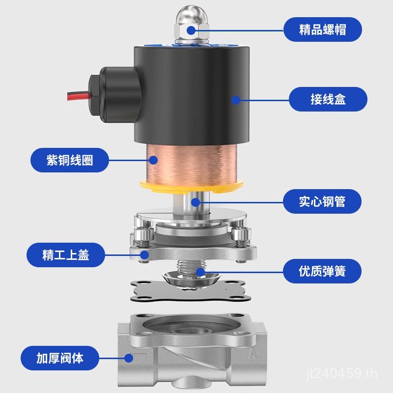 /10V วาล์วน้ํา 304 สแตนเลส 15///Pneumatic 220V12V โซลินอยด์วาล์ว 10//2524V 2S-0820 8FDR