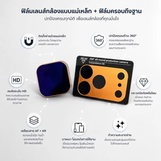 cxshop(103)เลนส์ฟิลเตอร์แม่เหล็ก ND 2in1 สำหรับ iPhone 17 Pro Max อุปกรณ์ถ่ายภาพมือถือ