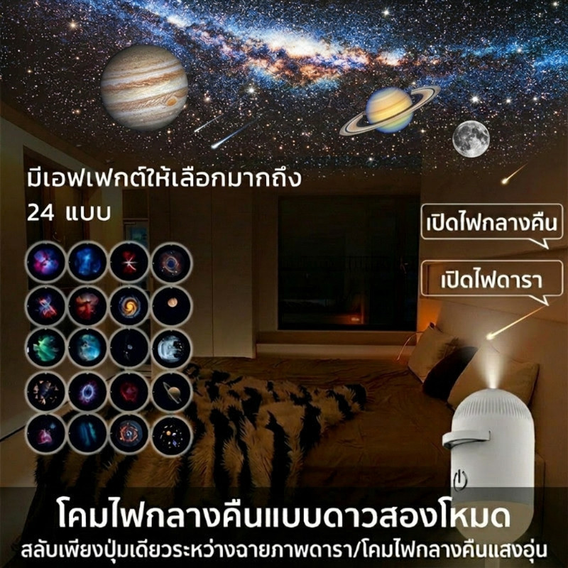 โคมไฟตั้งโต๊ะข้างเตียงขนาดเล็ก สำหรับใช้ในห้องนอน บ้าน สำหรับการนอนและให้นมเด็ก สร้างบรรยากาศ โคมไฟโปรเจกเตอร์ดาว USB