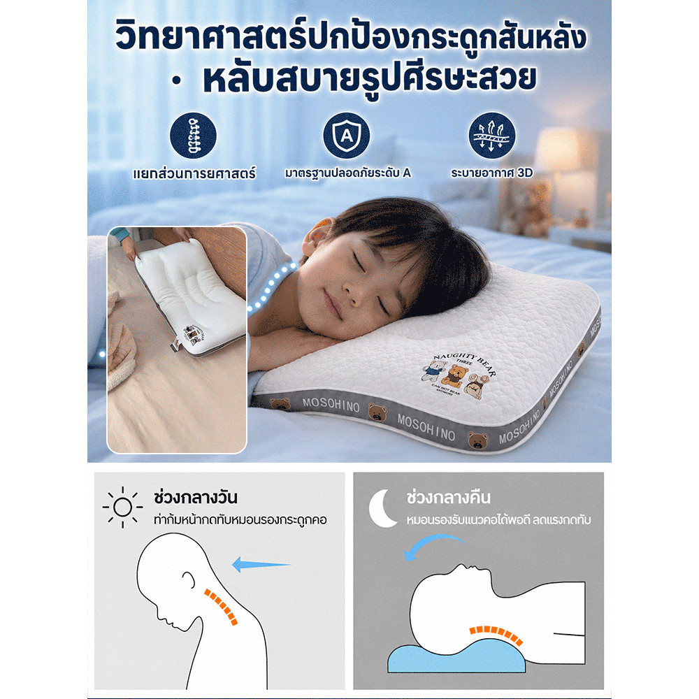 จัดส่งทันที 🚀หมอนช่วยพยุงสันหลัง/หมอนแบ่งส่วนปกป้องกระดูกสันหลังสำหรับทารกและเด็ก / หมอนเฉพาะทางสำหรับเด็ก ช่วยพยุงต้นคอและส่งเสริมการนอนหลับ หมอนป้องกันภาวะกระดูกสันหลังคด