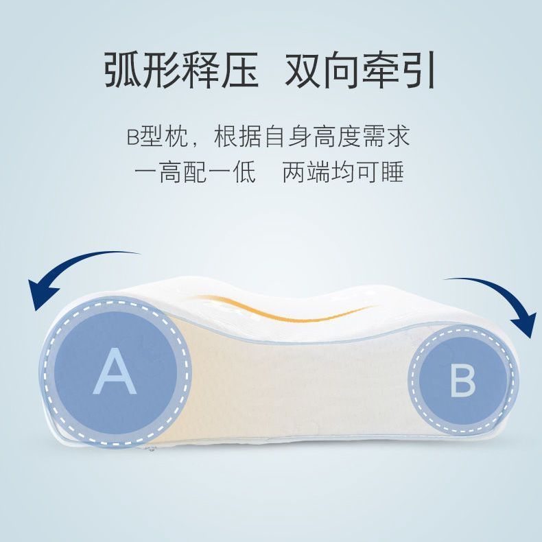 ช้า Rebound หมอนหน่วยความจําหมอนปากมดลูกหมอนหน่วยความจําโฟมหมอนไม่เปลี่ยนรูป Core ปลอกหมอนผู้ใหญ่ป้อ