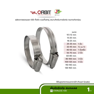 ORBIT W3 เข็มรัด สแตนเลส430 ทั้งตัว สายรัดท่อ เข็ดขัดรัดท่อ ที่รัดท่อ J35
