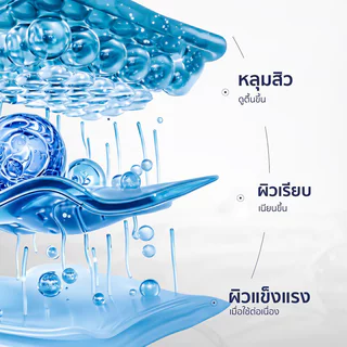 Gravich Blue Copper Multi Peptide Activator Serum 30ml เซรั่มเปปไทด์เข้มข้น กราวิช บำรุงผิวให้ดูเรียบเนียน.