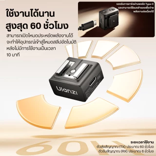 Ulanzi LA10 แฟลชทริกเกอร์ ไร้สาย Hot Shoe ควบคุมระยะ 8m ทริกเกอร์แฟลช สำหรับกล้อง DSLR Mirrorless