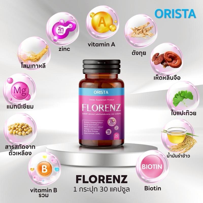 {2กระปุก} FLORENZ ผลิตภัณฑ์เสริมอาหาร ผู้หญิง มีสารสกัดจากถั่วเหลือง Mg ตังกุย ใบแปะก๋วย 1กระปุก30แค