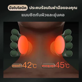 เครื่องนวดคอ 12D อัตโนมัติ หัวนวด 6 หัว เครื่องนวดไหล่และคอ นวดได้ทั้งคอ บ่า ไหล่ ขา Massager Neck คลายความเมื่อยล้า