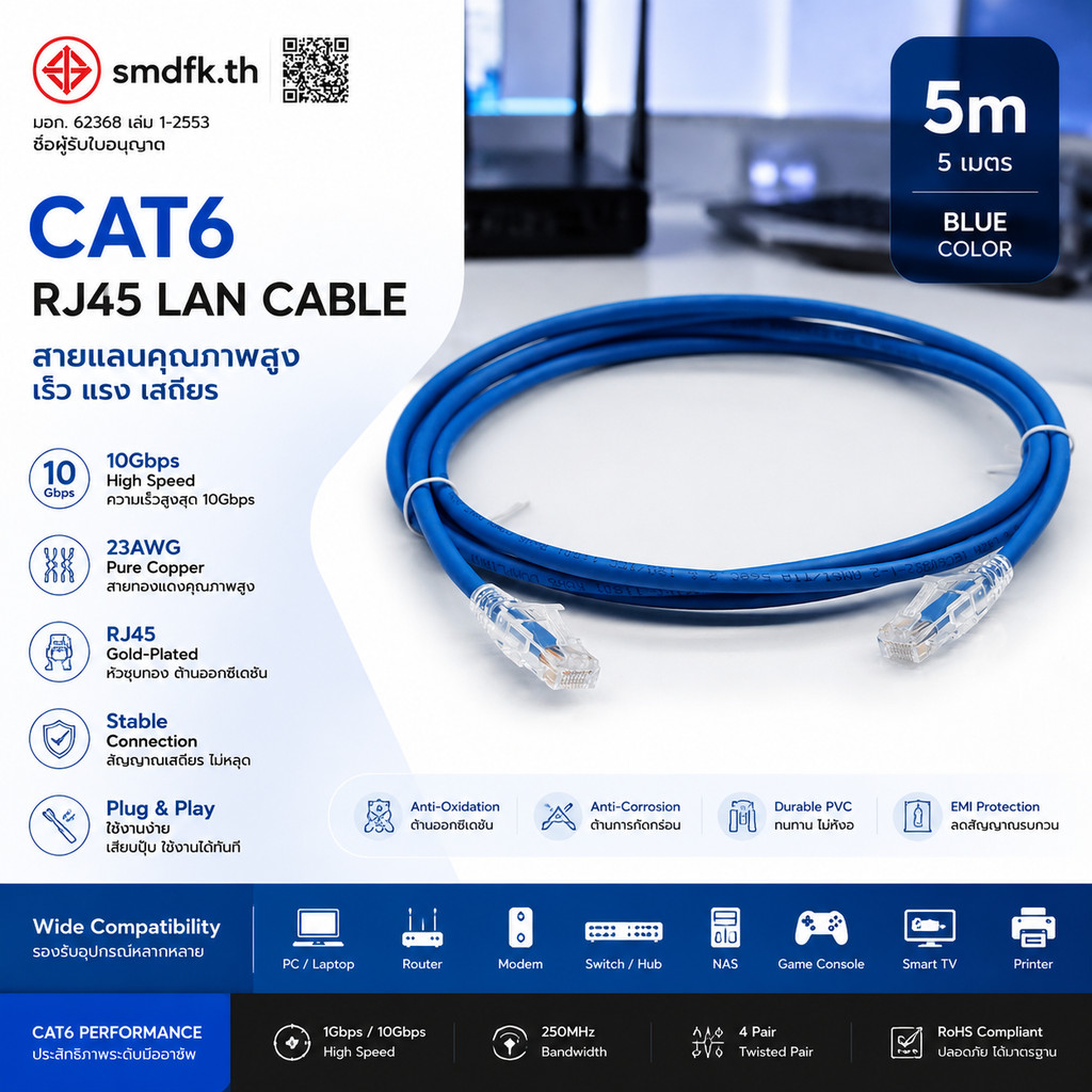 สายแลน CAT6 RJ45 5ม. สีน้ำเงิน 23AWG ทองแดง 4 คู่บิด ขั้วเคลือบทอง เสถียร แถมสายรัด ใช้บ้าน/ออฟฟิศ ส่งจากไทย