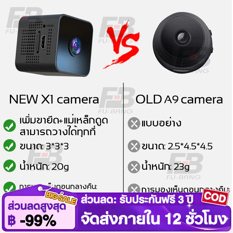 【ประสานเสียงและวิดีโอ 4k】🔥X1กล้องวงจรปิดจิ๋ว HD WIFI กล้องมินิ เล็กง่ายต่อการวาง กล้องวงจรปิดขนาดเล็ก กล้องวงจรมินิ