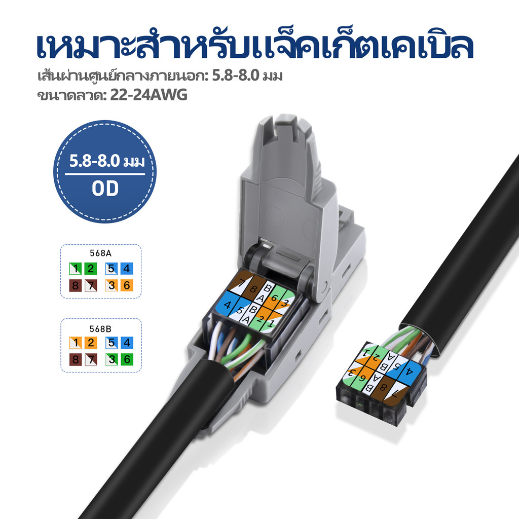 ZoeRax หัวต่อ RJ45 ไม่ต้องใช้เครื่องมือ, หัวต่อสิ้นสุดการเชื่อมต่อในสนาม  หัวrj45 CAT6, หัวต่อโมดูลาร์ชุบทอง, หัวต่อ UTP CAT6 ไม่ต้องใช้เครื่องมือ - รูปที่ 2