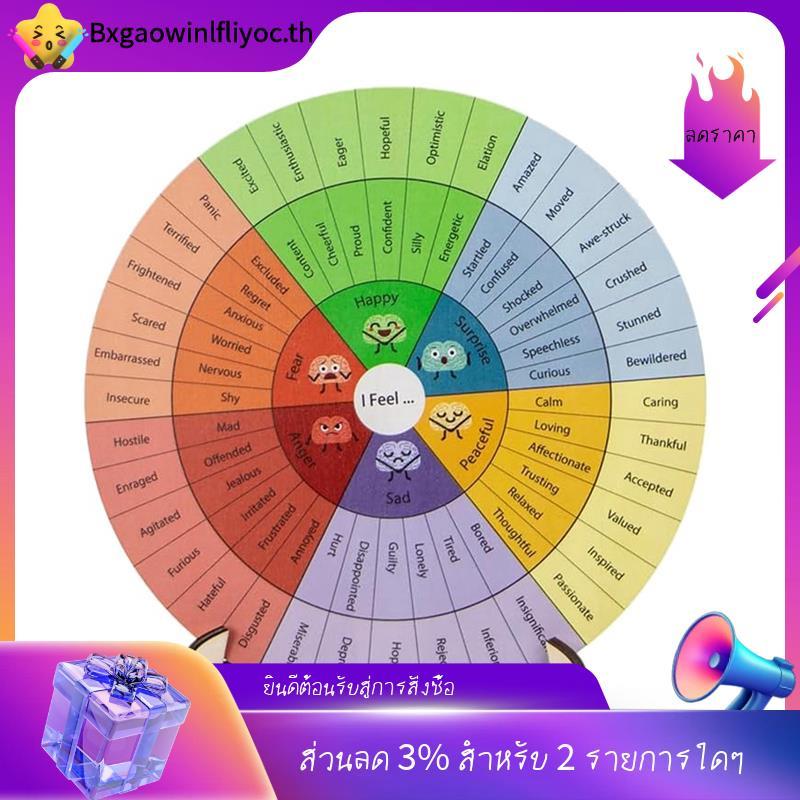 [ในสต็อก]Feelies Wheel Therapy Office Decor Mental Health Decor Emotion Wheel for School, Therapy Of