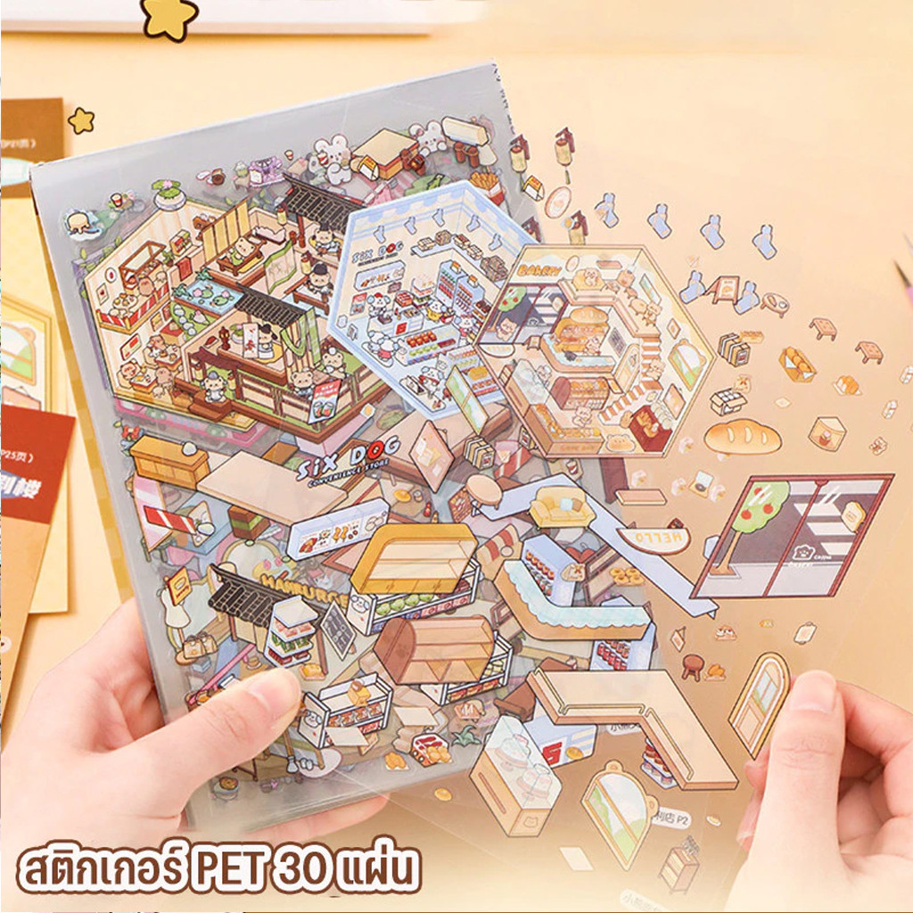 Thumbnail 7