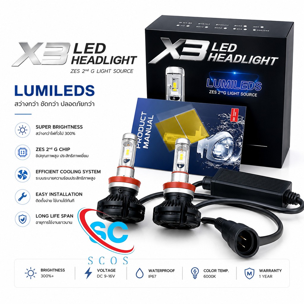 X3 50W/ H/6000LM L/6000LM หลอดไฟหน้าไฟตัดหมอก(มีเหลือเฉพาะขั้วH7)