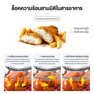 หม้ออบลมร้อน เครื่องอบลมร้อน เครื่องอบลมร้อนอเนกประสงค์ 17 ลิตร หม้ออบอเนกประสงค์