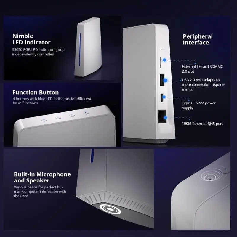 Sonoff Ewelink Wi-Fi/Zigbee Smart Home Hub Gateway รองรับการตั้งค่าโหมดความปลอดภัยและสมาร์ทซีเนียร์
