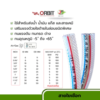 (ตัดตามสั่ง) ORBIT สายใยเชือก 1-1/4(นิ้วสอง) 1.5" 2" ใช้ได้กับ ลม แก๊สของเหลว น้ำมัน สารเคมี