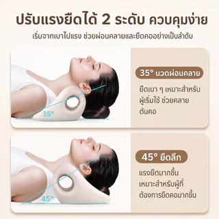 COD หมอนนวดคอ หมอนรองคอ EVA อเนกประสงค์ สวมใส่พยุงคอและไหล่ ช่วยผ่อนคลายกล้ามเนื้อ ลดแรงกดทับ