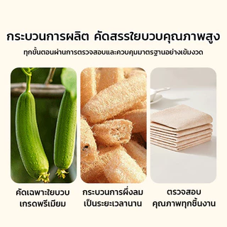 MAYNOS ผ้าเช็ดทำความสะอาดอเนกประสงค์ ผ้าไมโครไฟเบอร์แบบหนา ซับน้ำไว แห้งเร็ว ไม่ทิ้งคราบ ขนไม่หลุด