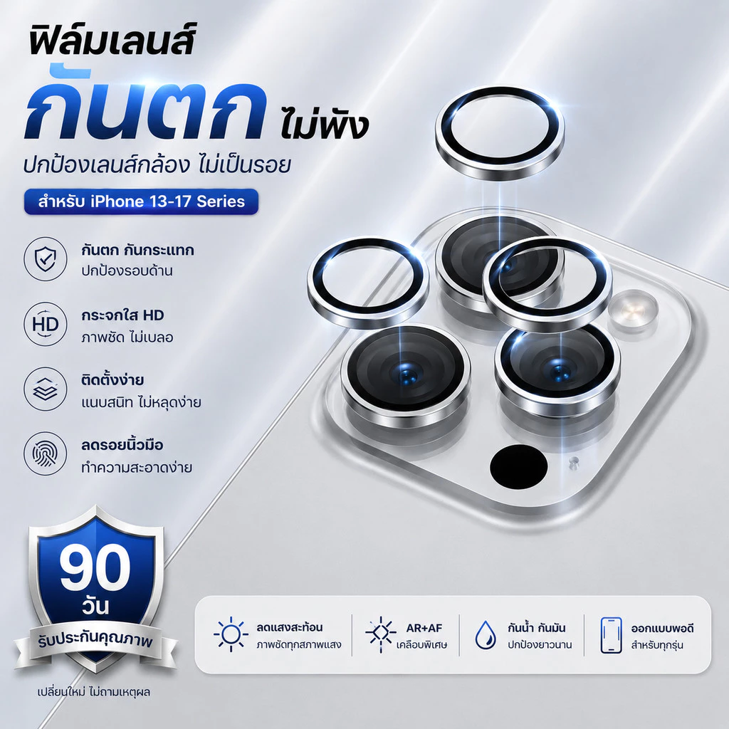 ฟิล์มเลนส์กล้อง iPhone 13/14/15/16/17 Pro Max 9H กันตก HD ใส ลดแสงสะท้อน AR+AF กันน้ำ