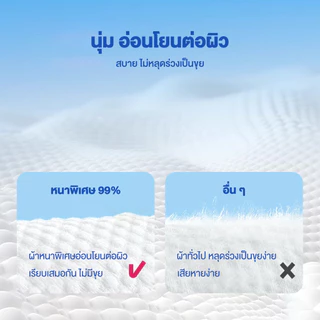 ผ้าเช็ดตัว แบบใช้แล้วทิ้ง ผ้าขนหนู ผ้าขนหนูอาบน้ำแบบใช้แล้วทิ้ง อาบน้ำแบบใช้แล้วทิ้ง แบบพกพา สําหรับเดินทาง