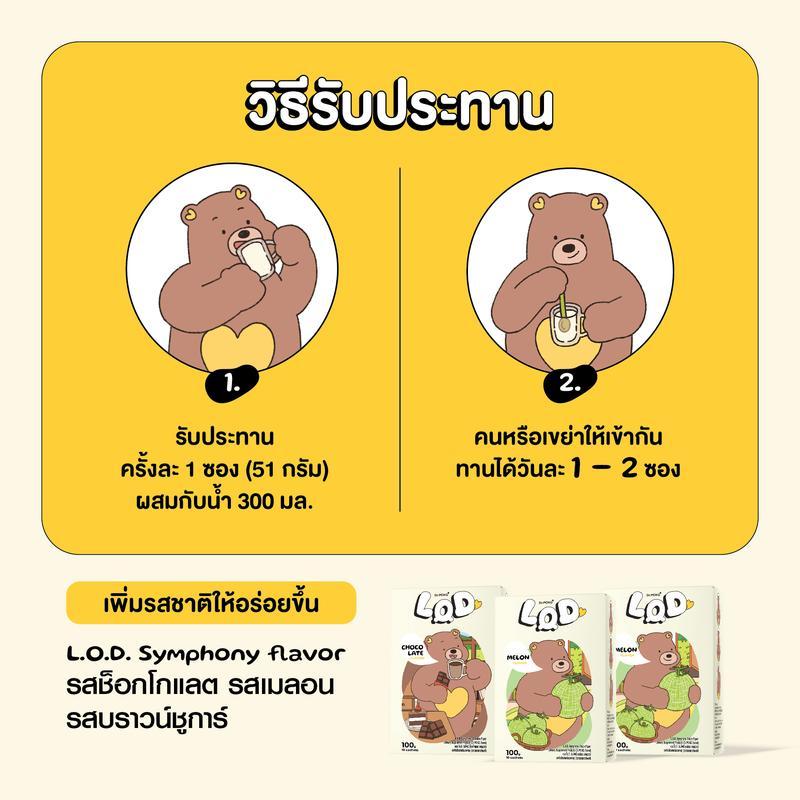 Dr.PONG LOD 001 (MRP) เครื่องดื่มดูแลสุขภาพ