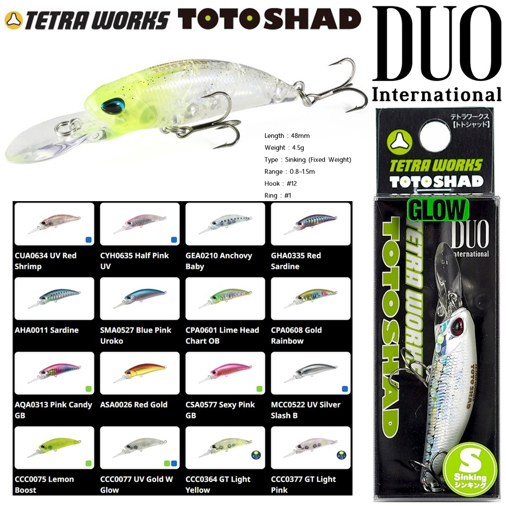 เหยื่อปลอม DUO TETRA WORKS TOTOSHAD