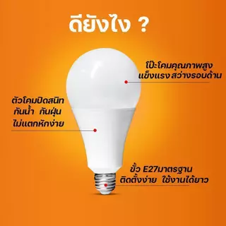 【HS】รับประกัน! หลอดไฟ LED 10 ดวง 3W E27 ไฟบ้าน ถนอมสายตา ปลอดภัย แสงวอร์มไวท์/ขาว ประหยัดไฟ HS-3W-10PCS