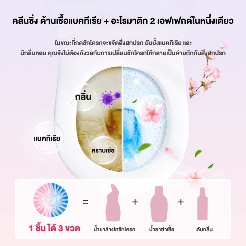 ส่งจากไทย✨โปร 1 แถม 1✨20 ชิ้น ก้อนดับกลิ่นชักโครก/ก้อนสีน้ำเงิน ก้อนฟ้าใส่ชักโครก ก้อนดับกลิ่นชักโครก ก้อนใส่ห้องน้ำ - รูปที่ 2