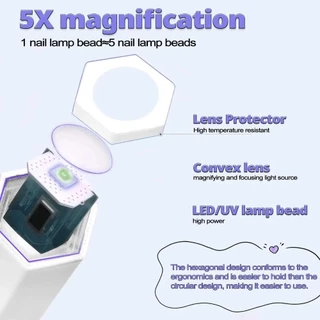 เครื่องอบเล็บ ไฟฉายอบเล็บเจล UV Led เครื่องอบเล็บเจล เครื่องอบเจล เครื่องอบสีเจล เครื่องเป่าเล็บ ขนาดเล็ก พกพาง่าย DIY
