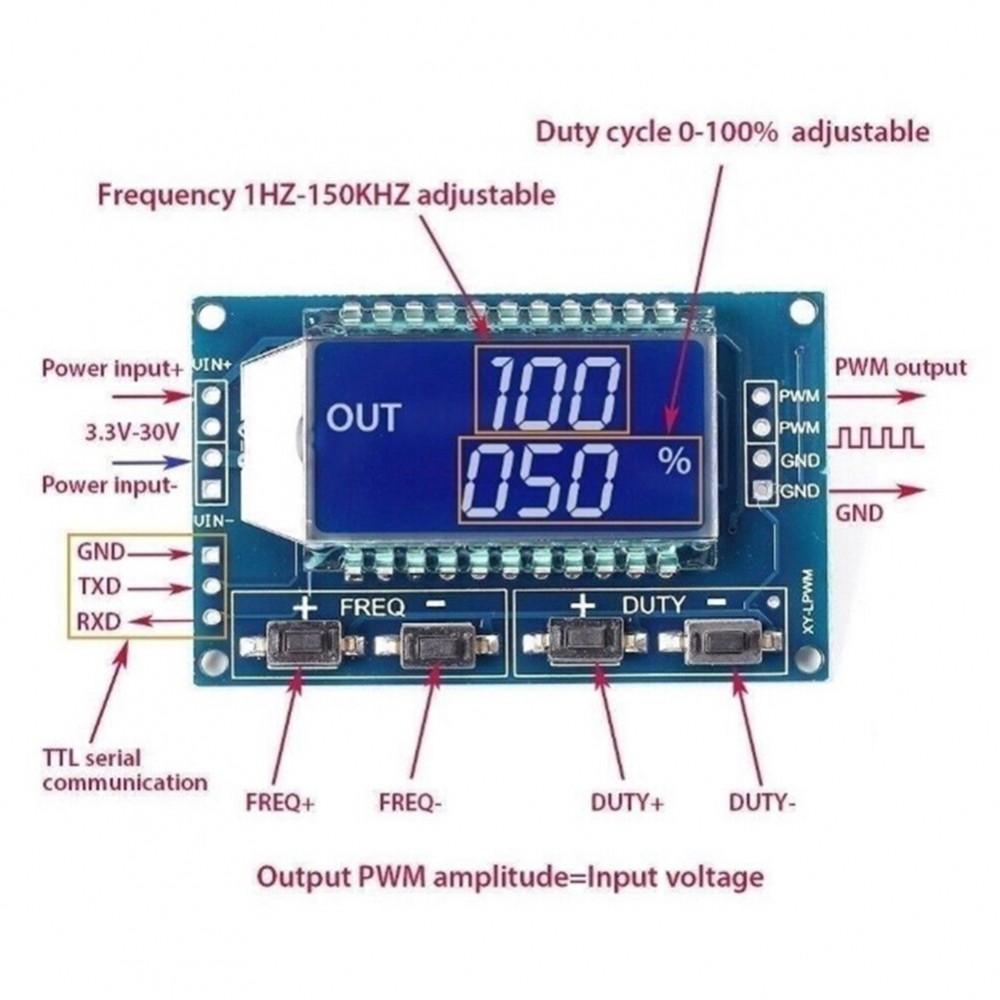 Adjustable PWM Signal Generator Module Wide Frequency Range Adjustable Frequency