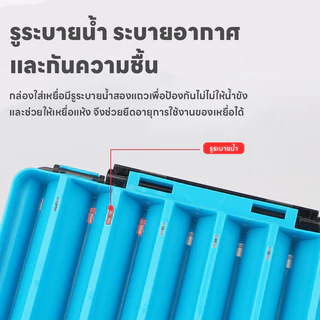 กล่องใส่เหยื่อปลอม อุปกรณ์ตกปลาเอนกประสงค์ใส่ได้ อุปกรณ์ตกปลาจัดเก็บเป็นระเบียบ 2 ด้าน มีให้เลือก 2 ขนาด