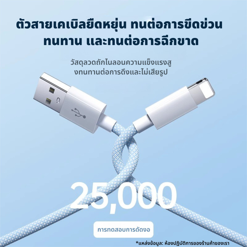สายชาร์จเร็ว PD30W สายชาร์จ Fast charging ใช้ได้กับ iPhone12 13 pro iPhone 14 pro max - รูปที่ 6