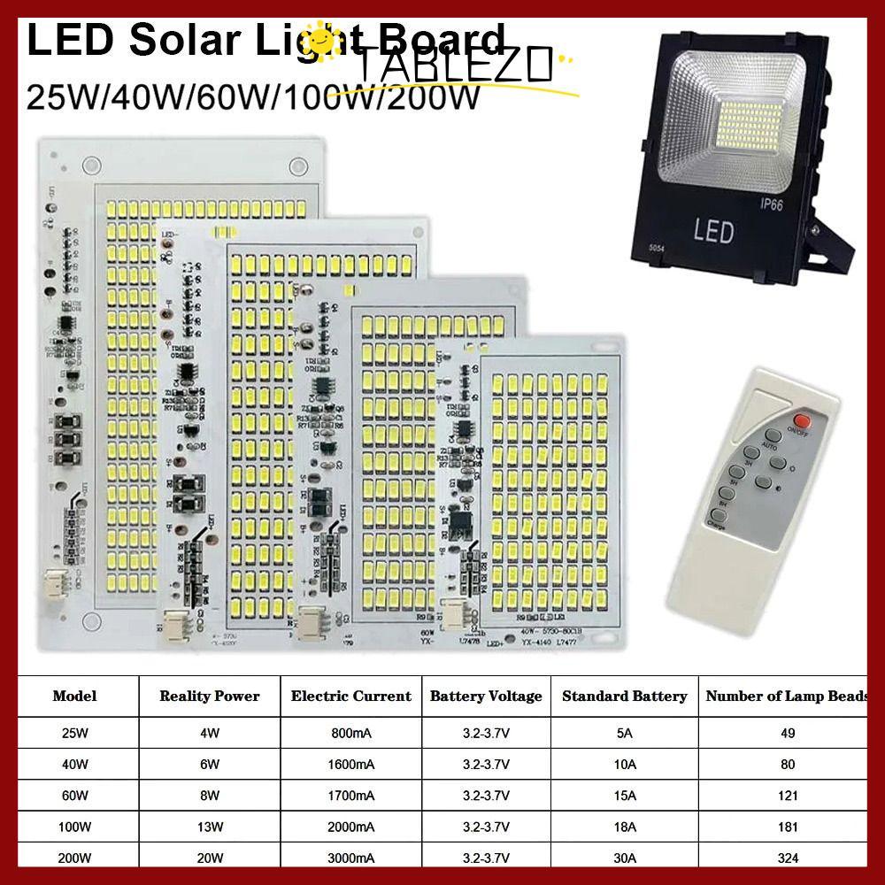 CODTABLEZO 1 ชิ้นแผงแหล่งกําเนิดแสง, 25/40/60/100/250W SMD5730 บอร์ดไฟ LED, แสงสีขาวความสว่างสูงพร้อมรีโมทคอนโทรล Floodlight